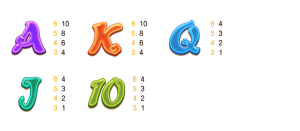 聚寶財神老虎機符號倍率表，展示K、Q、10等中低值符號